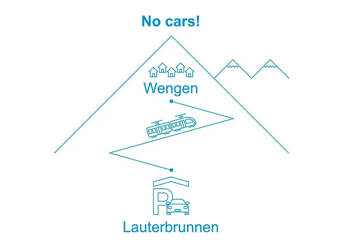 Arche By Interhome * Wengen